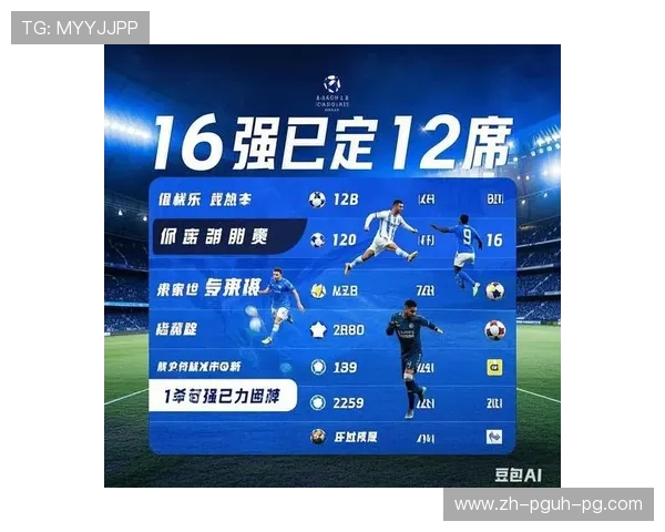 欧冠16强比赛结果及晋级球队分析