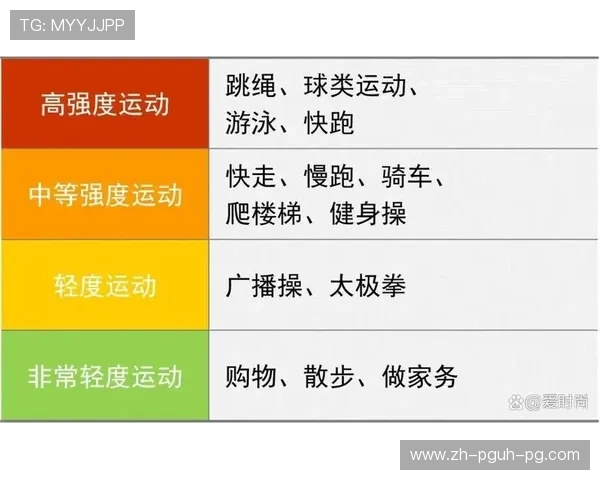 篮球运动员的力量训练计划制定及如何避免运动损伤的建议